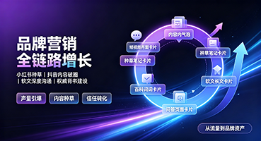 上海品牌营销
